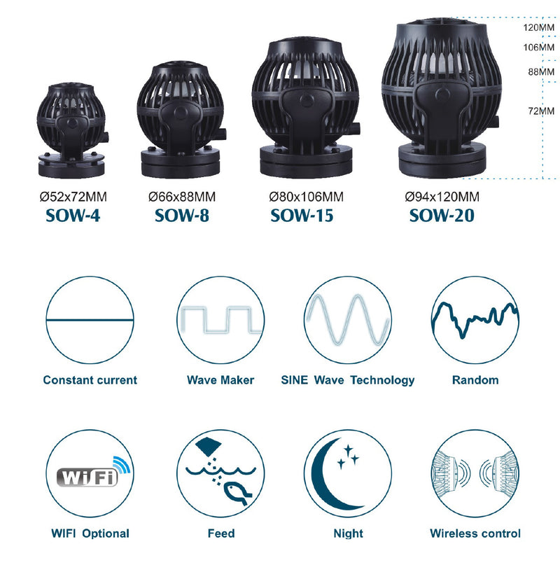 Jebao SOW-20 Strömungspumpe, Meerwasser